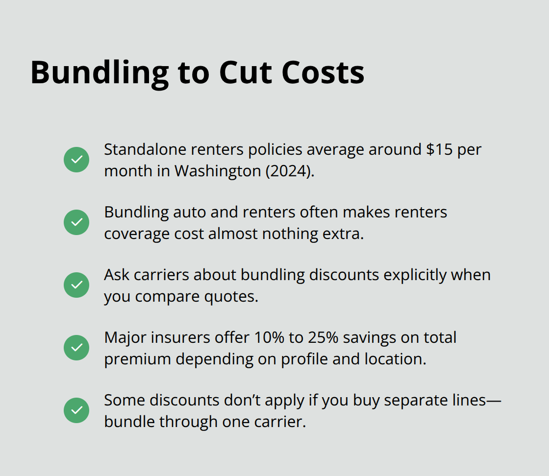 Checklist of ways bundling renters and auto insurance can reduce total premiums. - Apartment renters insurance Kitsap WA