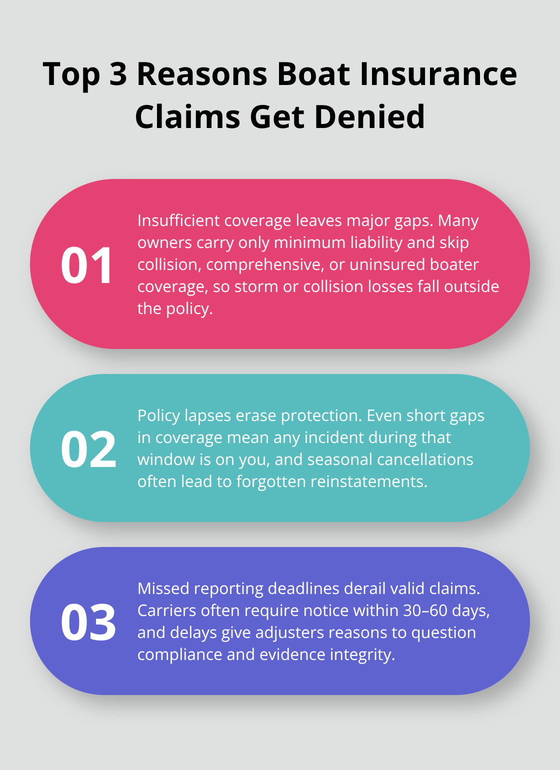 Three leading reasons boat insurance claims are denied and how they happen - Boat insurance claims process