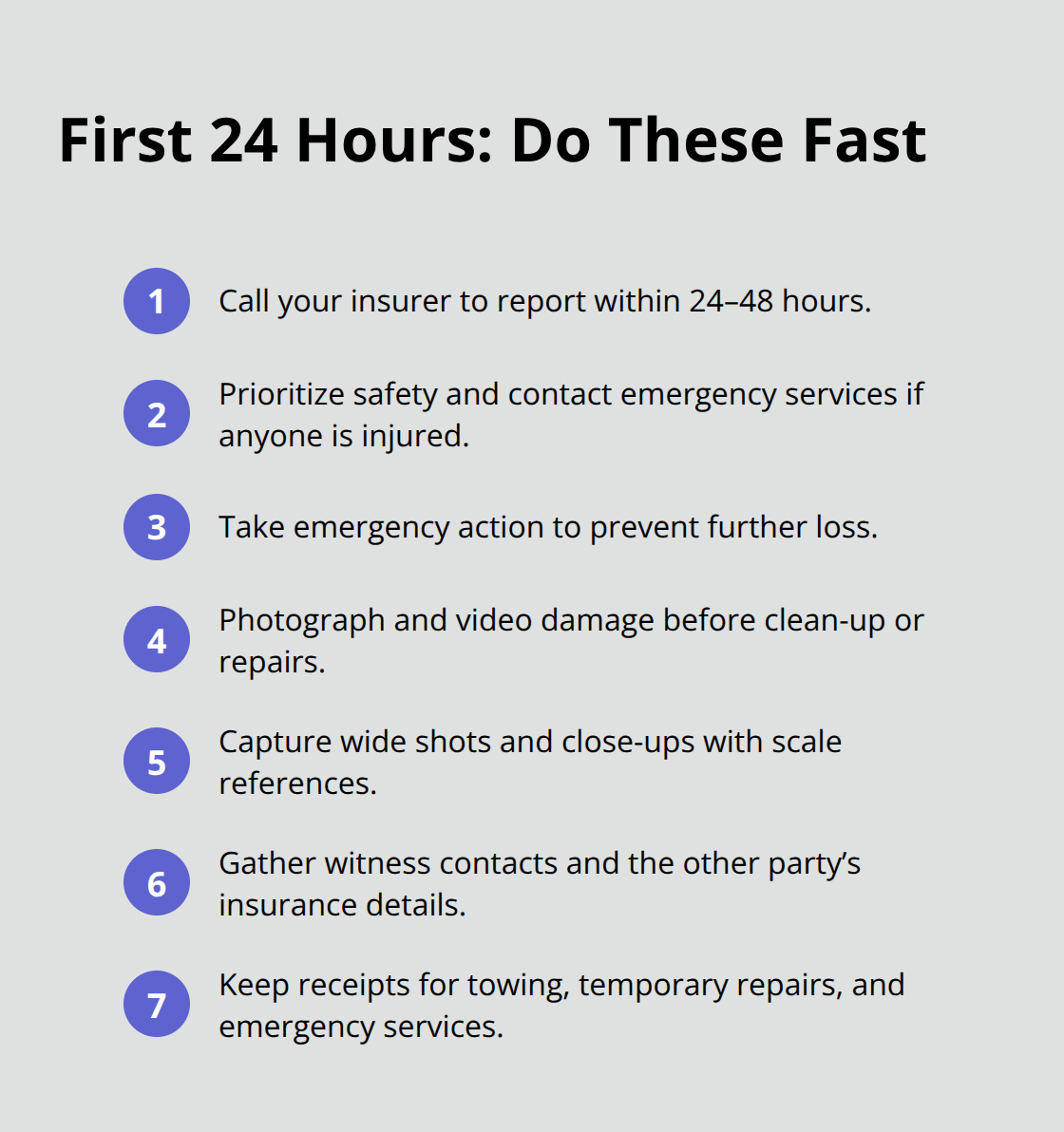 Checklist of immediate steps to take after boat damage. - Boat insurance claims process
