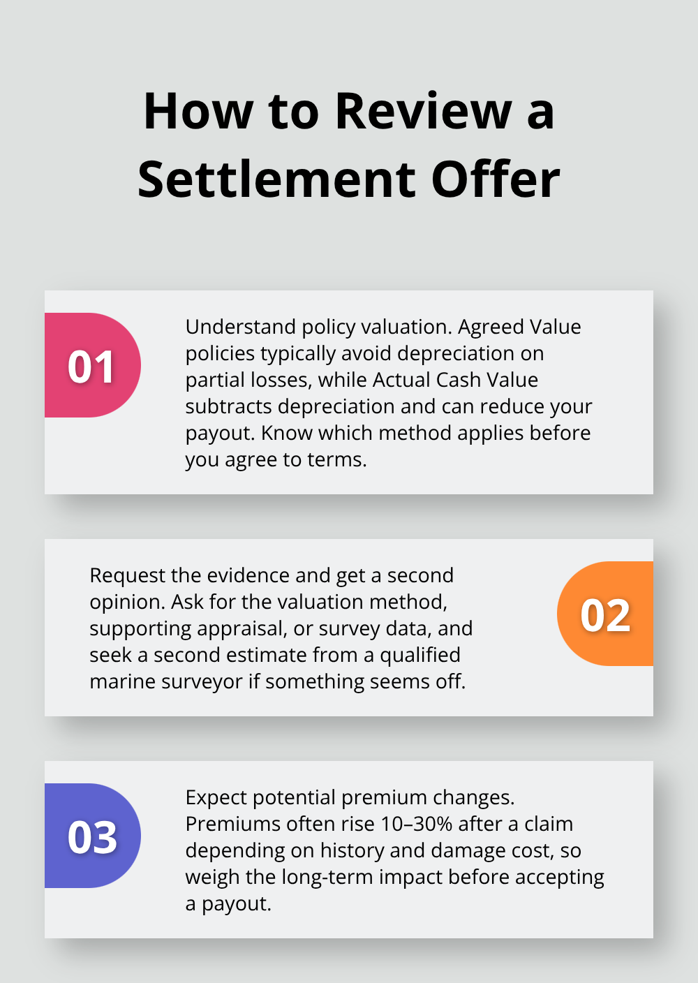 Three key considerations when evaluating a boat insurance settlement. - Boat insurance claims process