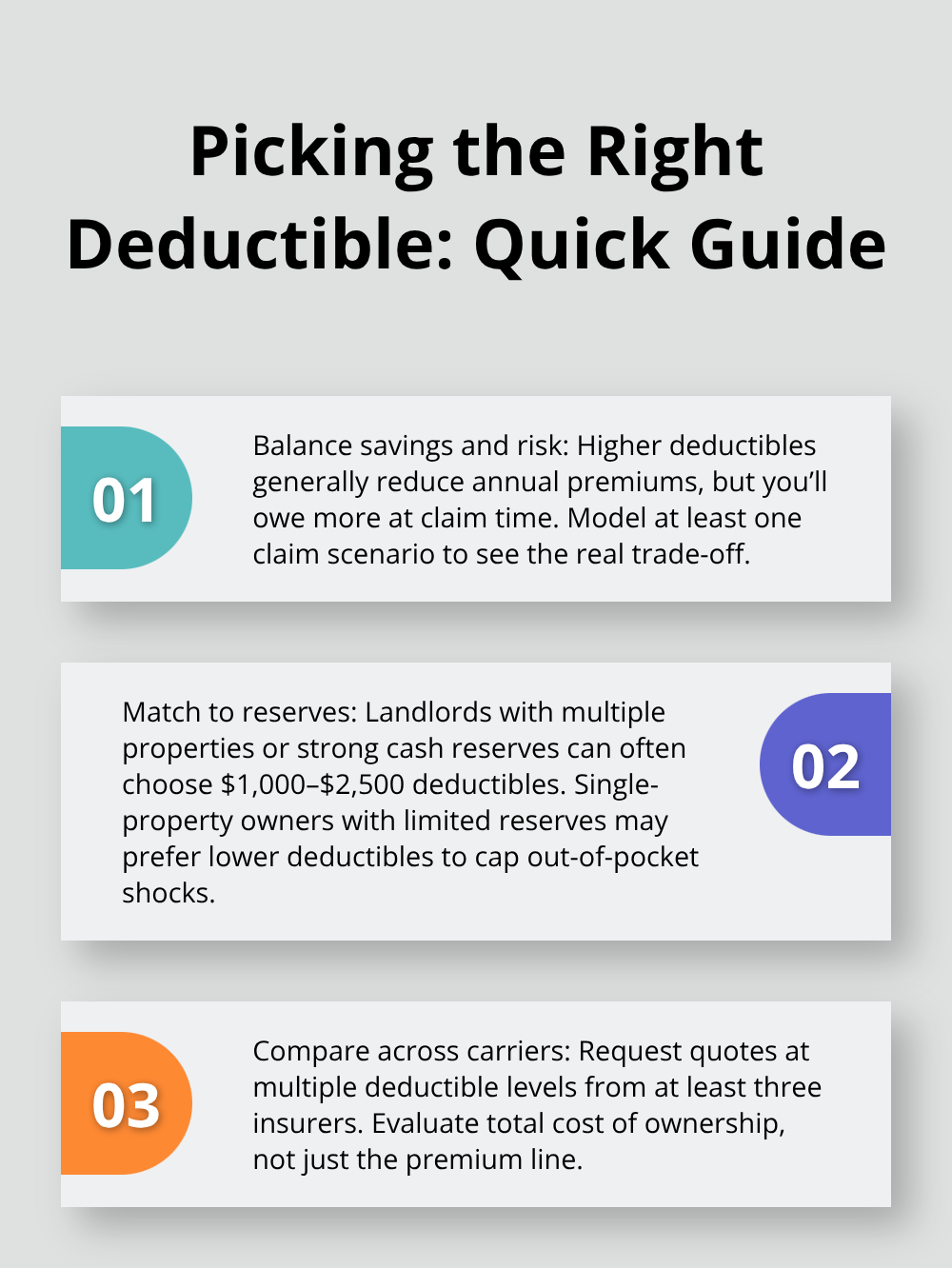 Three-point guide to choosing rental policy deductibles wisely. - Bremerton rental property policy