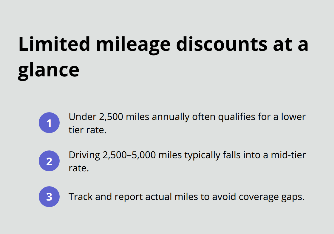 Compact list of classic car mileage tiers and accurate reporting tips - Classic car coverage Bremerton