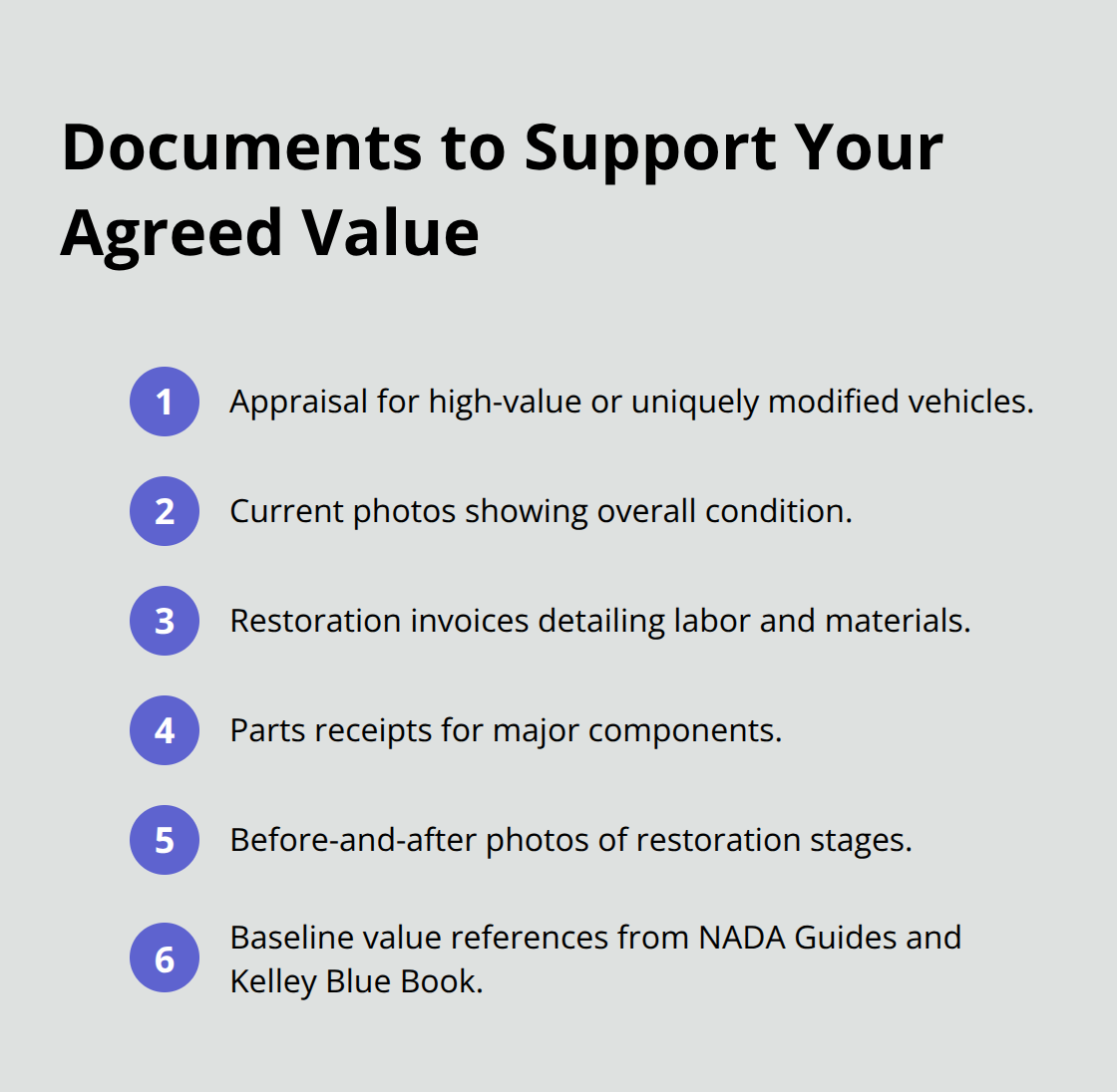 Compact checklist of documentation needed to establish agreed value for a classic car in Washington - Classic car insurance in Washington