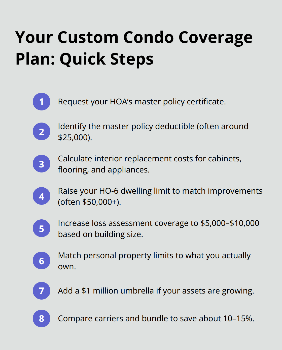 Compact checklist of action steps to customize an HO-6 condo policy in Washington.