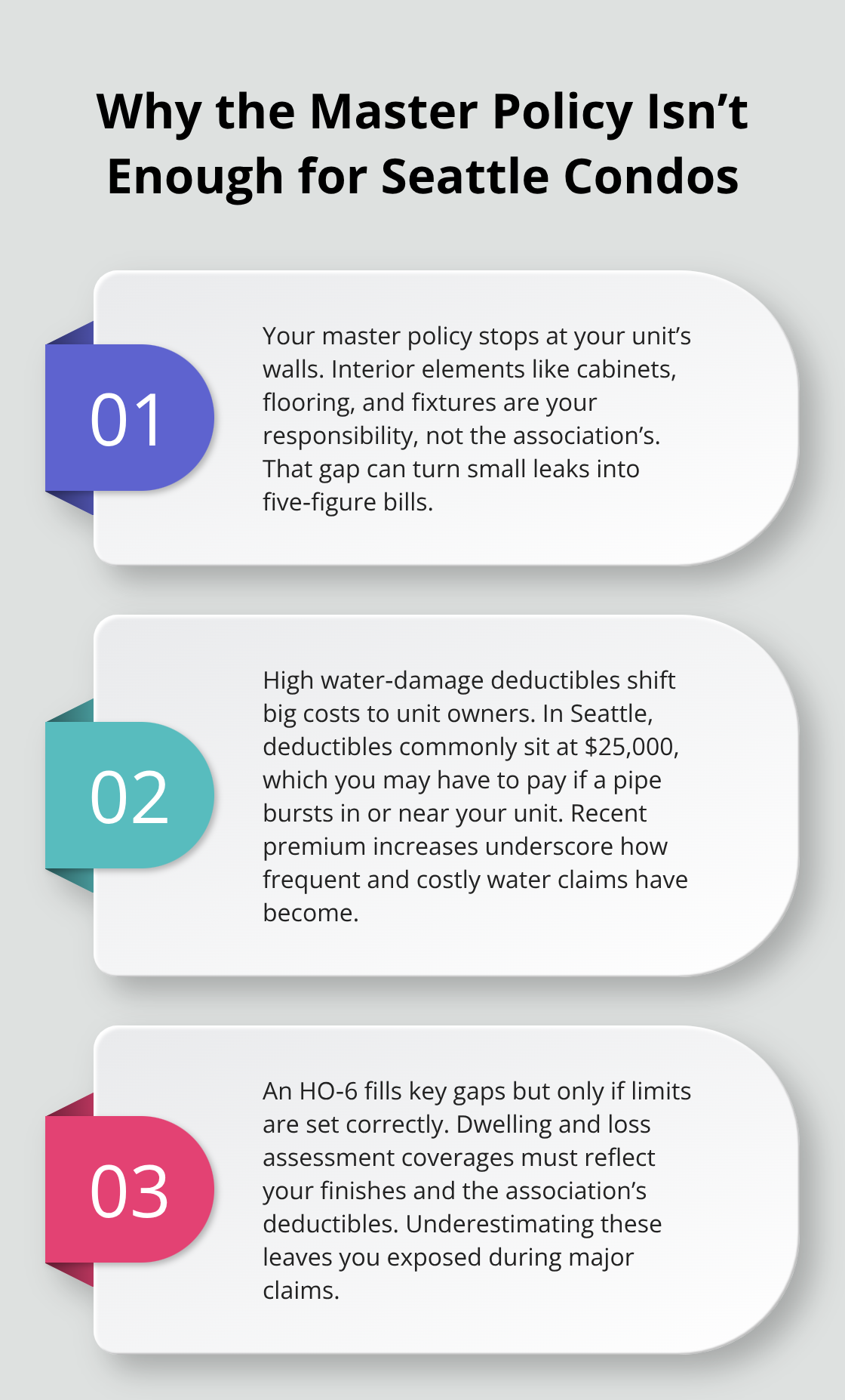 Three reasons Seattle condo owners need coverage beyond the building’s master policy - Condo homeowners insurance Seattle