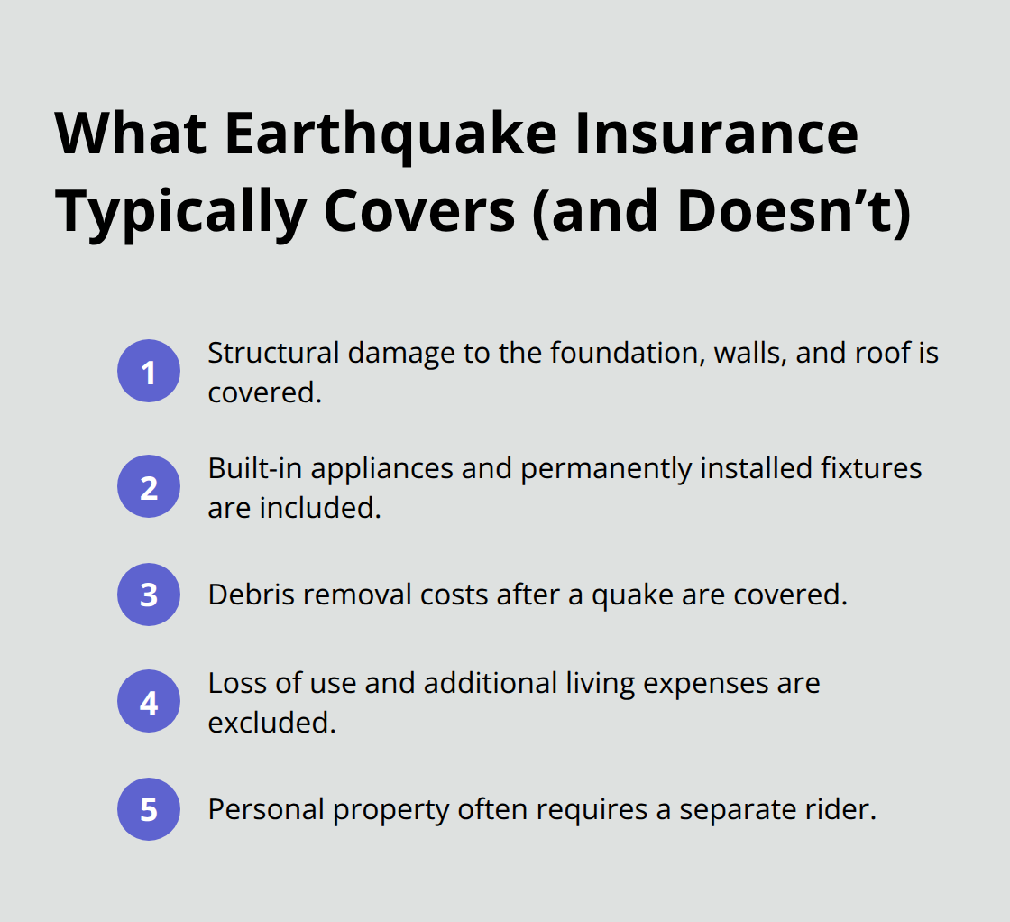 Compact list summarizing what earthquake insurance covers and excludes for Washington homeowners. - Earthquake insurance Washington