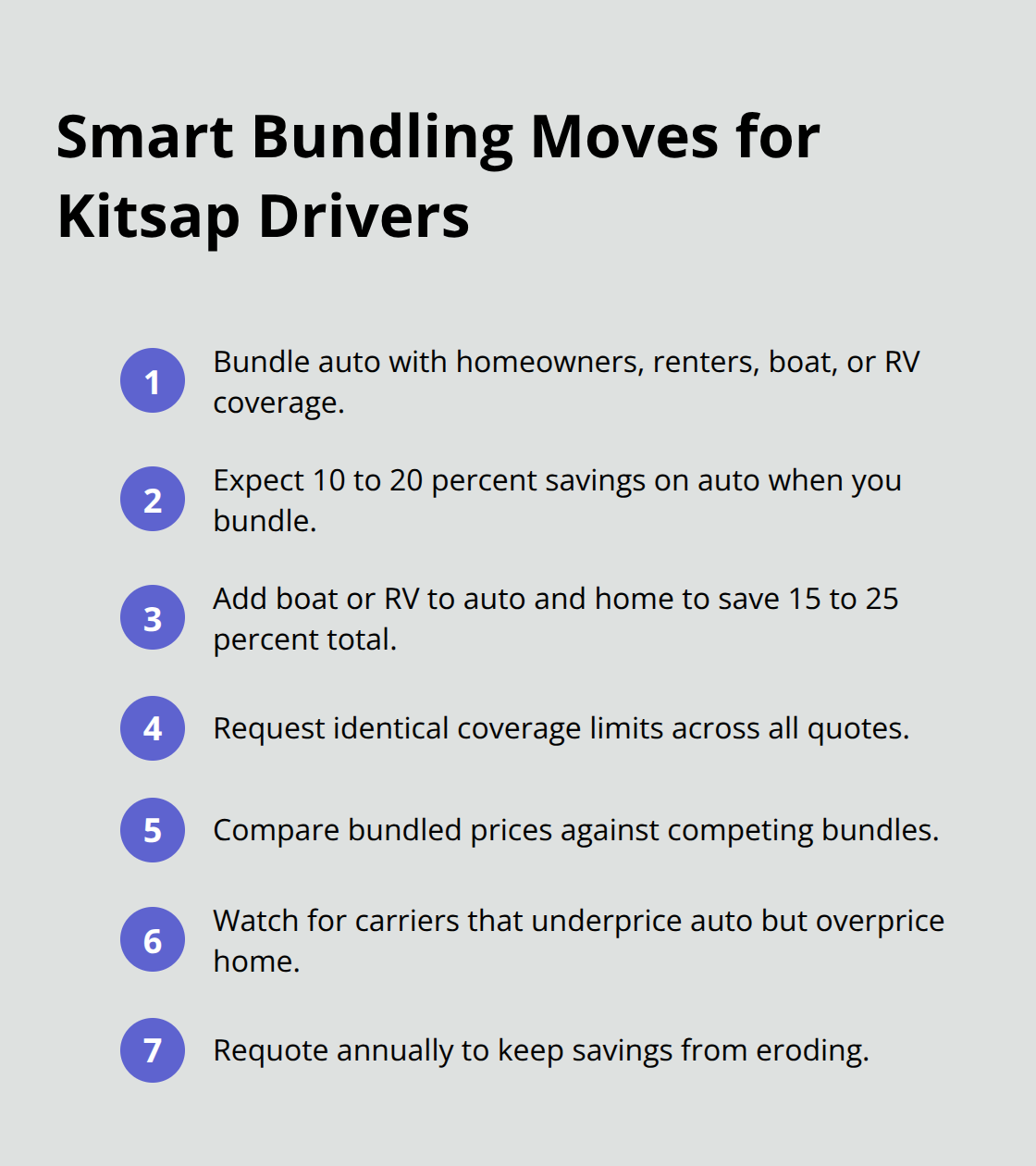 Compact checklist of bundling strategies to reduce premiums