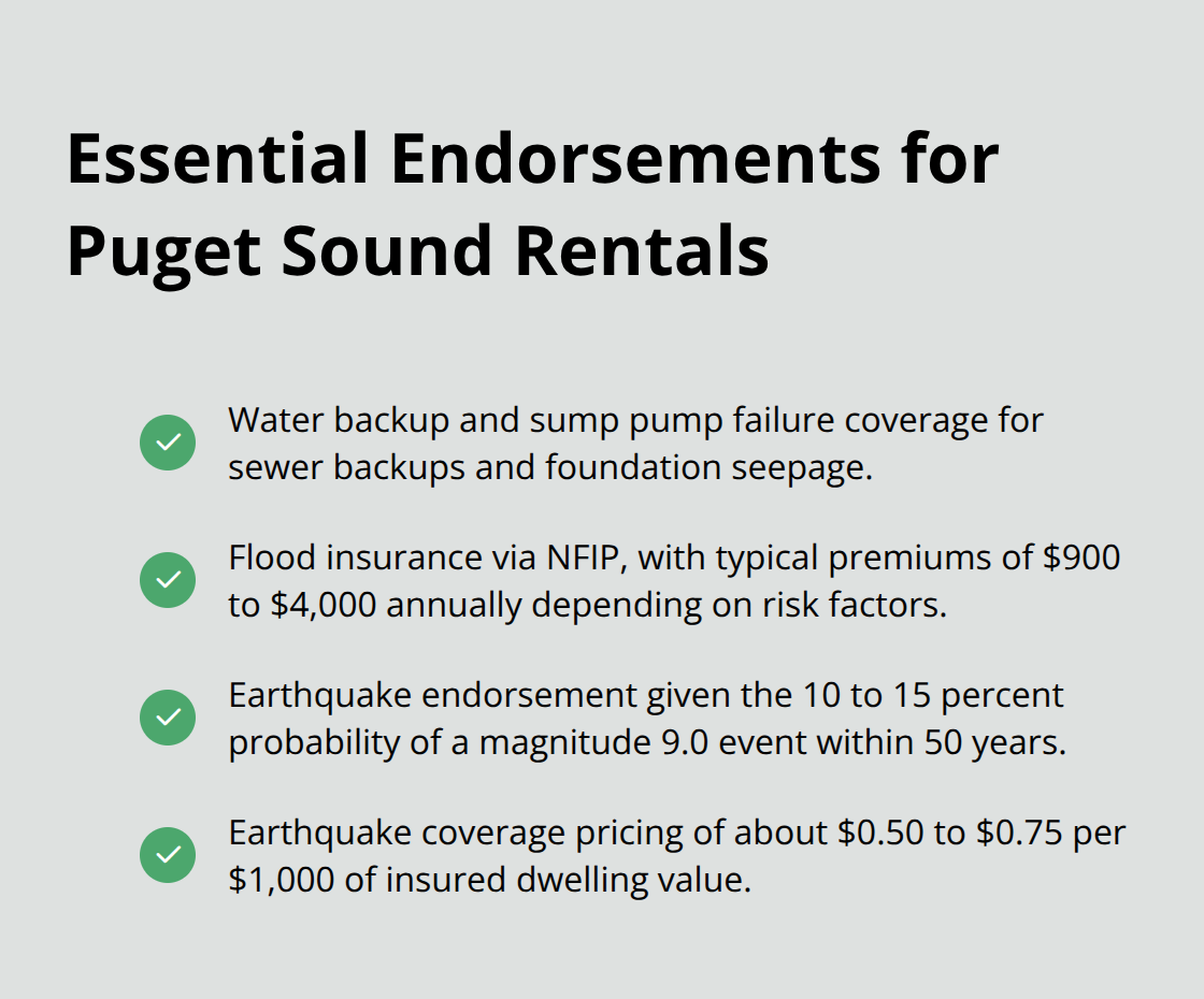 Key add-on coverages for Kitsap-area landlord risks