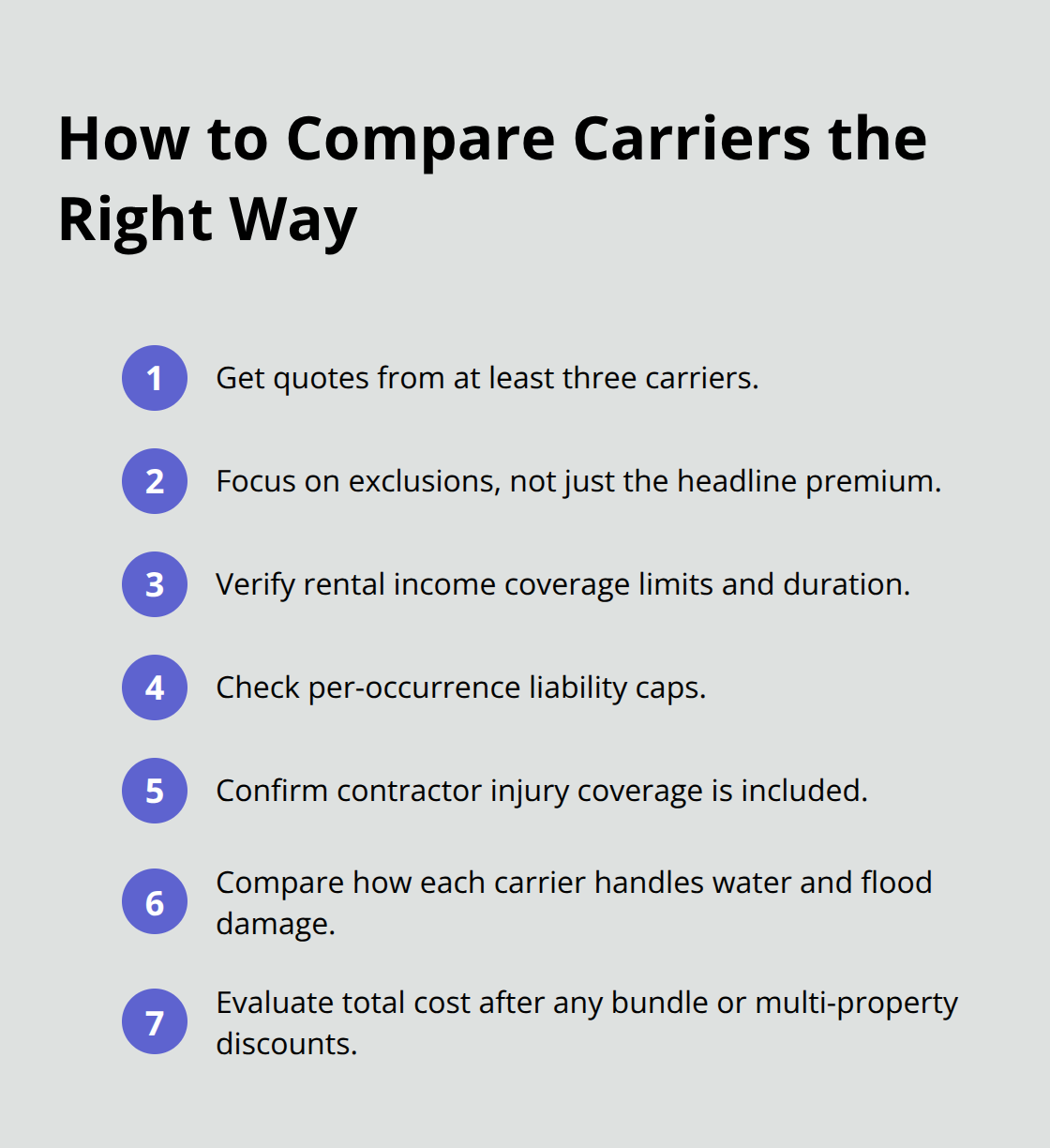 Compact checklist of what to evaluate beyond the premium - Kitsap rental property insurance