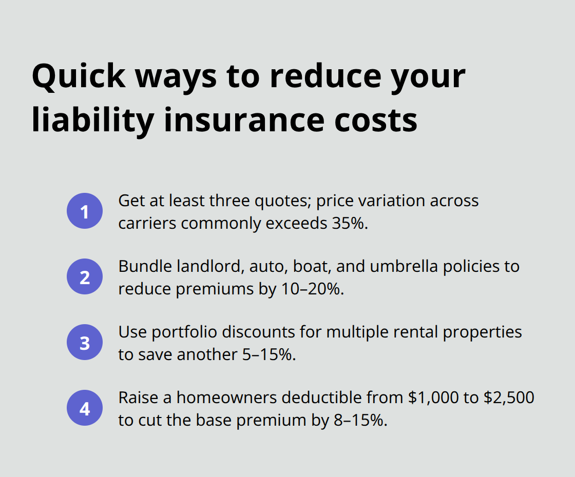 Compact checklist of shopping and bundling tactics with typical savings impacts. - Kitsap umbrella coverage
