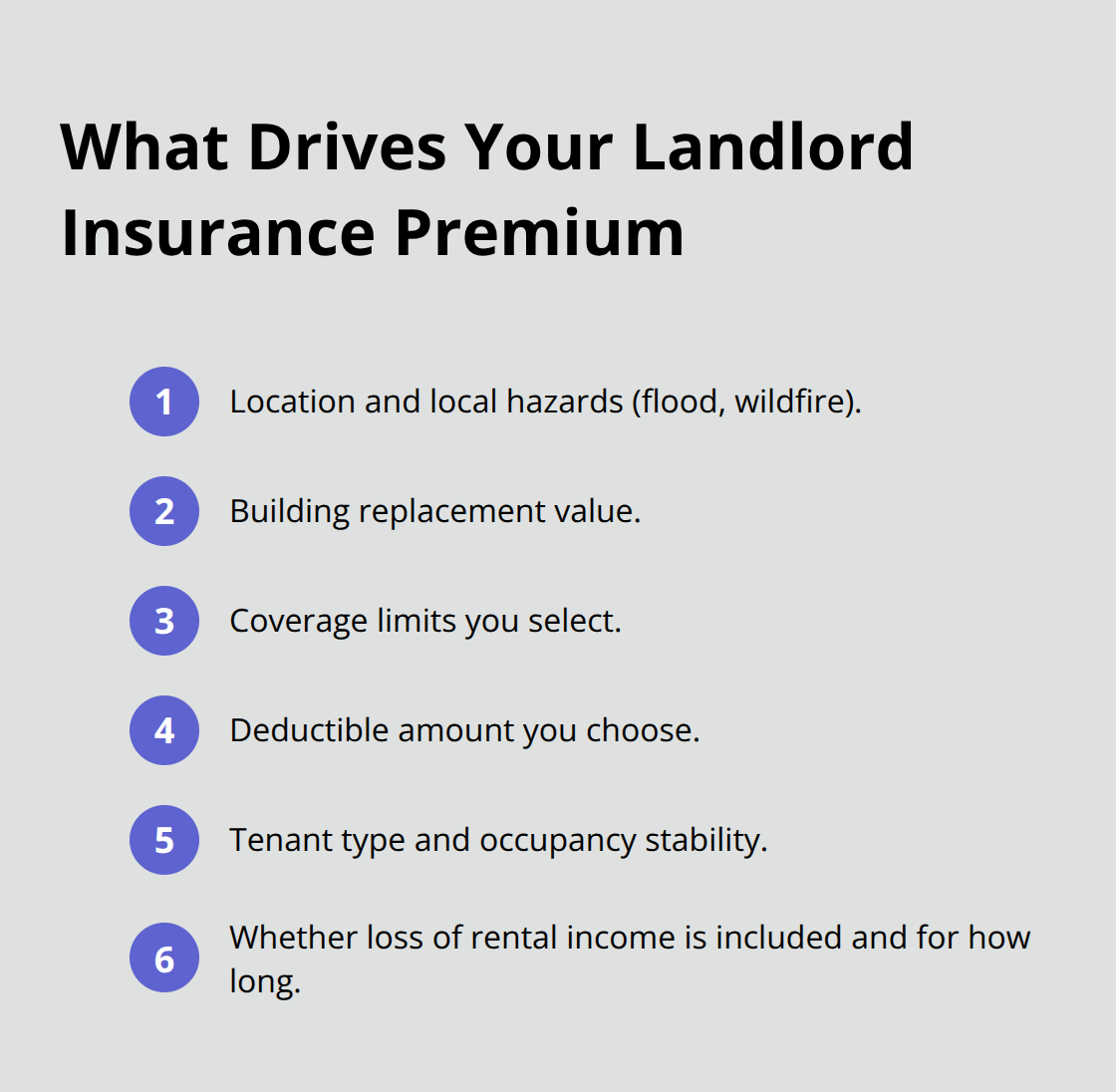 Compact list of key premium drivers for U.S. multi-unit landlord insurance