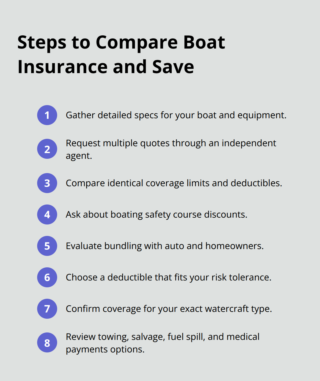 Compact checklist of actions to secure better boat insurance rates on Puget Sound