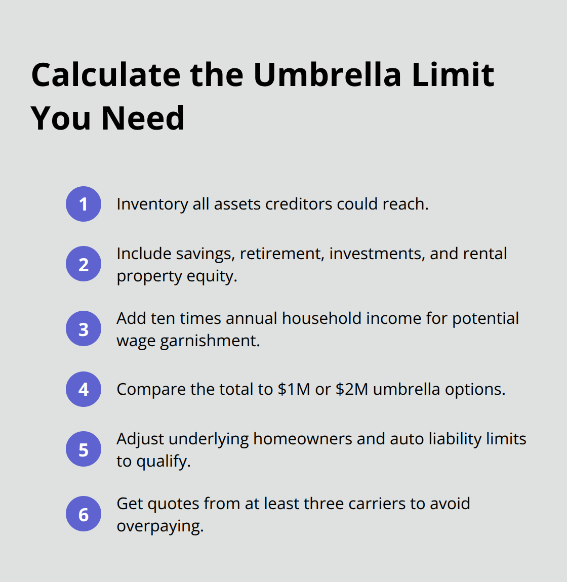 Compact checklist of steps to total assets and wages to select an umbrella coverage limit