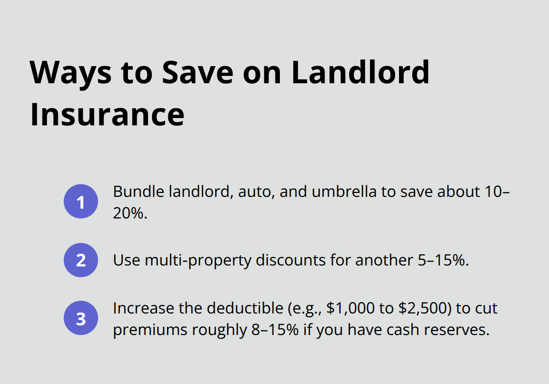 Three practical tactics to lower Bremerton landlord insurance premiums