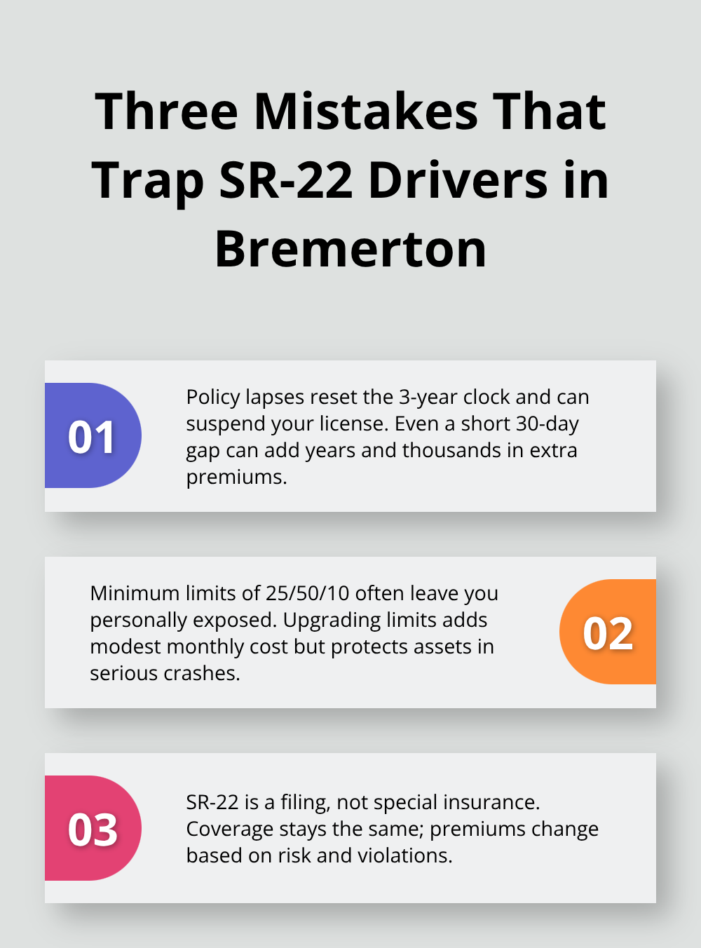 Three common SR-22 pitfalls and why they cost drivers in Bremerton, WA