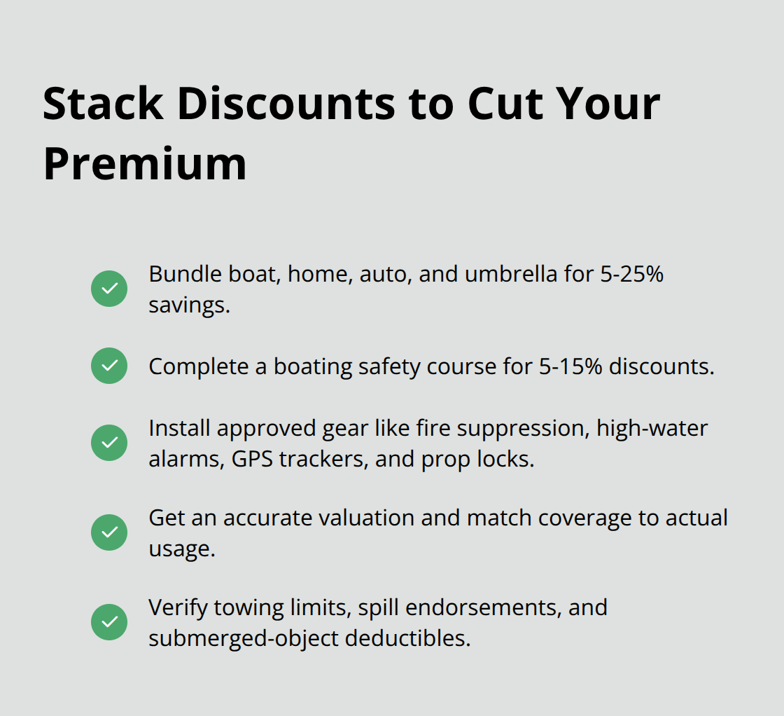 Actionable ways Northwest boaters can reduce saltwater boat insurance costs.