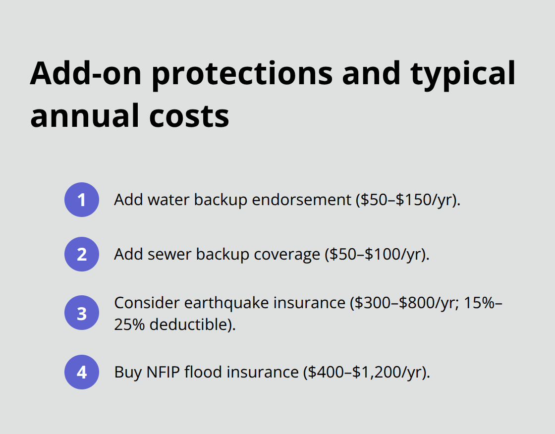 Common Seattle endorsements and typical yearly cost ranges