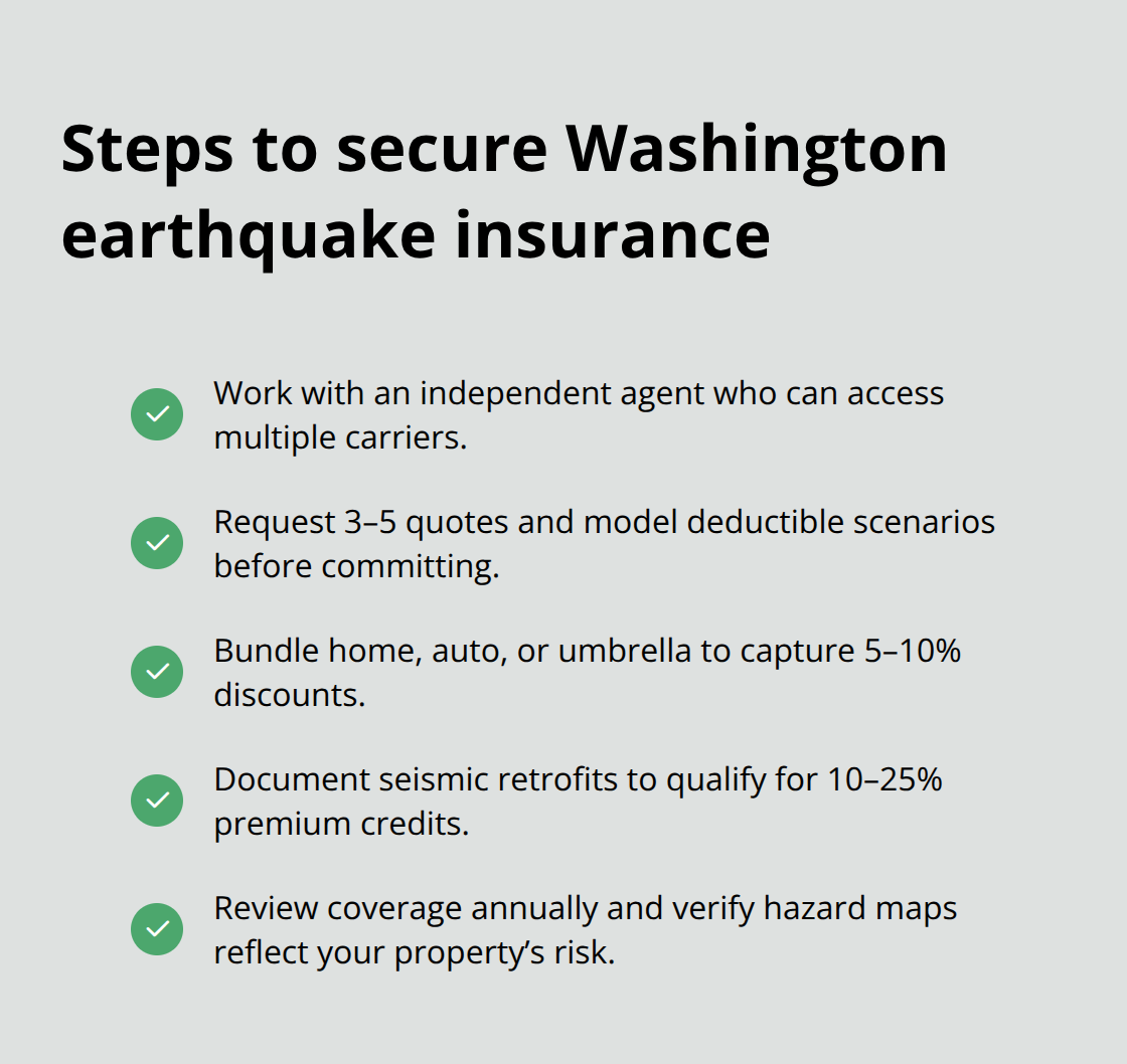 Checklist of actions to obtain earthquake coverage in Washington - Seattle earthquake insurance
