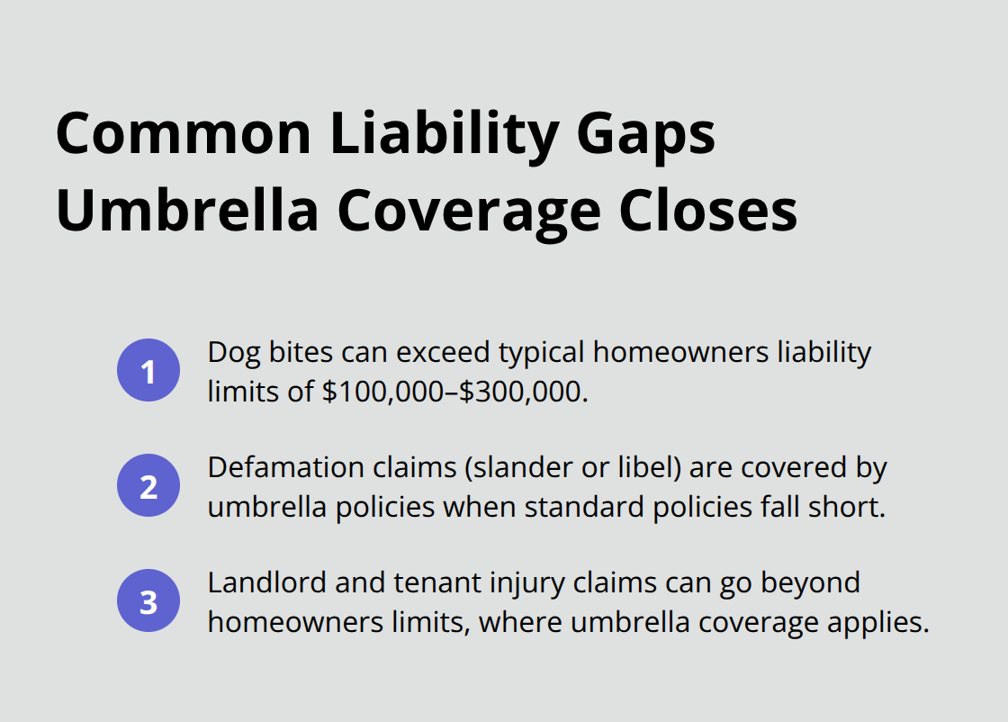 Key liability gaps that personal umbrella insurance helps cover for families in the U.S. - Umbrella coverage for families