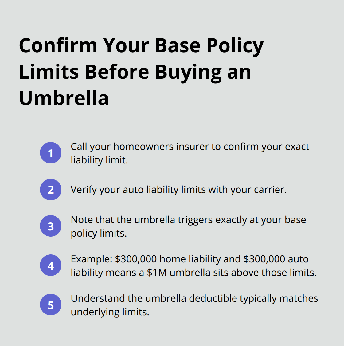Checklist of steps to verify homeowners and auto liability limits so the umbrella triggers correctly - Umbrella liability insurance Kitsap WA