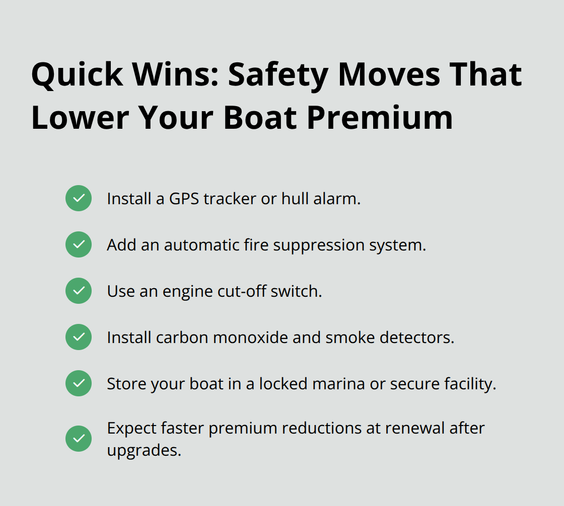 Checklist of safety upgrades and storage choices that commonly earn boat insurance discounts in the U.S.