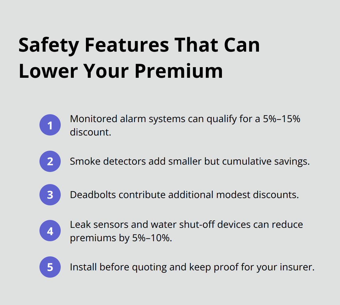 Compact list of home safety upgrades that insurers often discount in Washington. - homeowners insurance cost factors